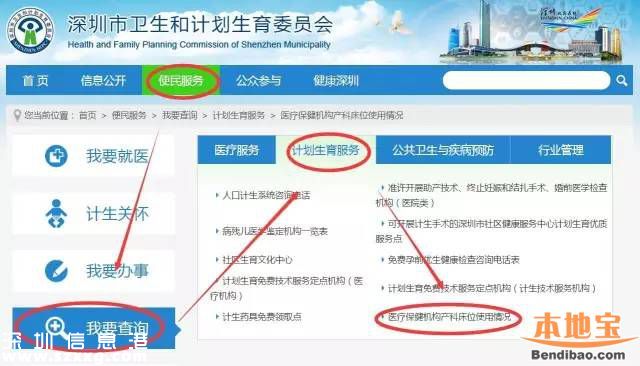 <a href=http://www.hnyueyi.com.cn/shenzhen/ target=_blank class=infotextkey>深圳</a>產(chǎn)科床位夠嗎？2017年將達(dá)4300張