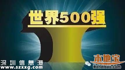 2016年財富世界500強排行榜出爐(1-500完整榜單)
