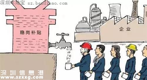 <a href=http://www.hnyueyi.com.cn/shenzhen/ target=_blank class=infotextkey>深圳</a>穩(wěn)崗補(bǔ)貼10月底前發(fā)放 穩(wěn)崗補(bǔ)貼是什么？