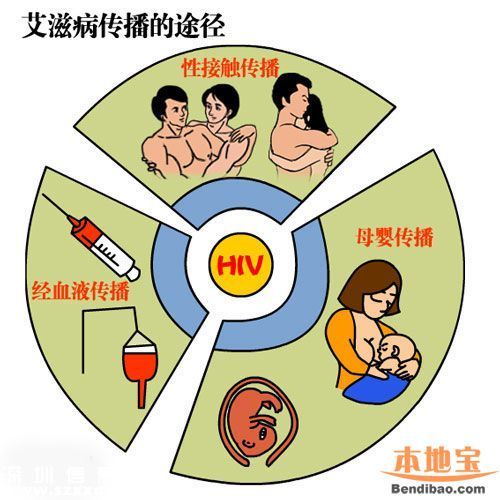 <a href=http://www.hnyueyi.com.cn/shenzhen/ target=_blank class=infotextkey>深圳</a>男子謊稱有艾滋拿針管挾持路人