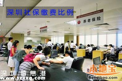 <a href=http://www.hnyueyi.com.cn/shenzhen/ target=_blank class=infotextkey>深圳</a>社保費率調(diào)整 市民影響如何？