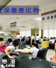 深圳社保費(fèi)率全國最低