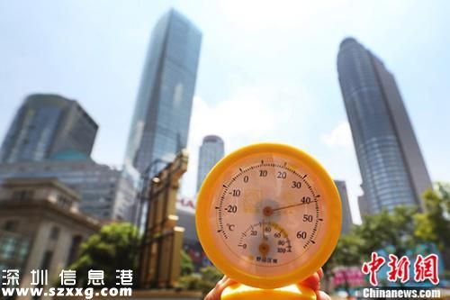 中國7億人遭高溫“燒烤” 局地體感溫度超50℃