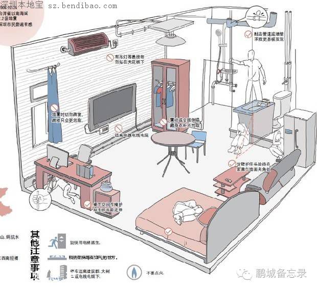 深圳有3條地震帶 你在這些地方嗎？
