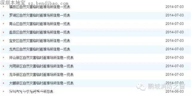 深圳有3條地震帶 你在這些地方嗎？