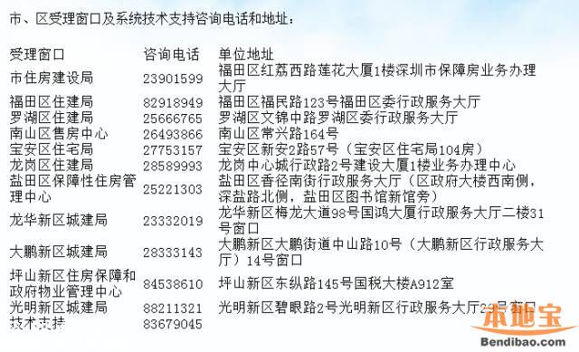 <a href=http://www.hnyueyi.com.cn/shenzhen/ target=_blank class=infotextkey>深圳</a>廉租房公租房申請攻略(并軌后)