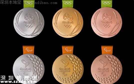 2016里約奧運會中國獲得幾塊金牌(最新)