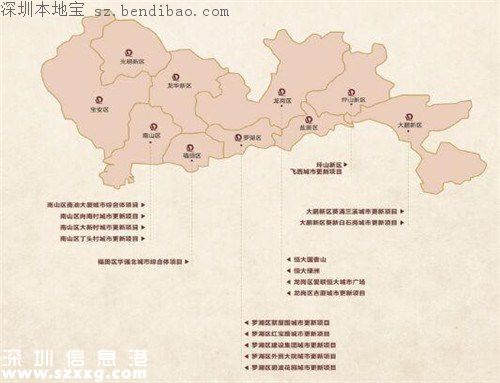 恒大在深圳的15個舊改項目