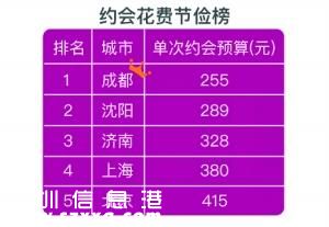 點(diǎn)擊進(jìn)入下一頁