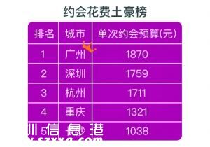點(diǎn)擊進(jìn)入下一頁