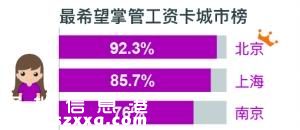 點(diǎn)擊進(jìn)入下一頁