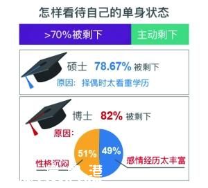 點(diǎn)擊進(jìn)入下一頁