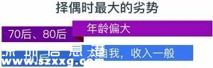 點(diǎn)擊進(jìn)入下一頁
