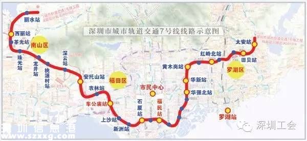 深圳下半年有啥好消息？來在這看