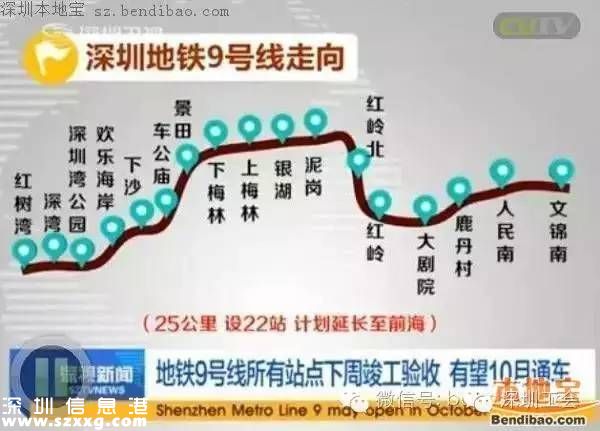 深圳下半年有啥好消息？來在這看