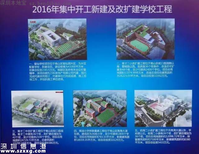 深圳新改擴(kuò)建5所學(xué)校 有你想要的么？