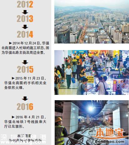 10月底華強(qiáng)北路將重新開街 會(huì)變成啥樣？