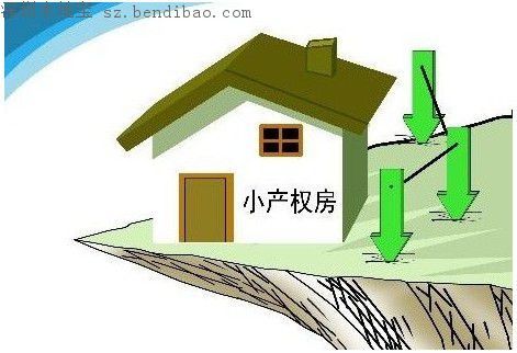 深圳小產(chǎn)權(quán)房是什么？購買小產(chǎn)權(quán)房有什么風險？