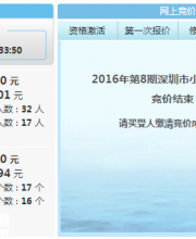 第8期深圳小汽車增量指標(biāo)競價結(jié)果 個人均價降至4萬元