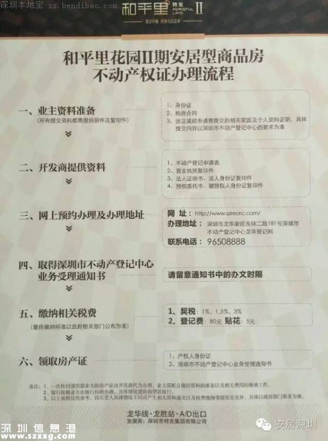 和平里安居房準(zhǔn)備入伙 入伙辦理最詳細(xì)流程！