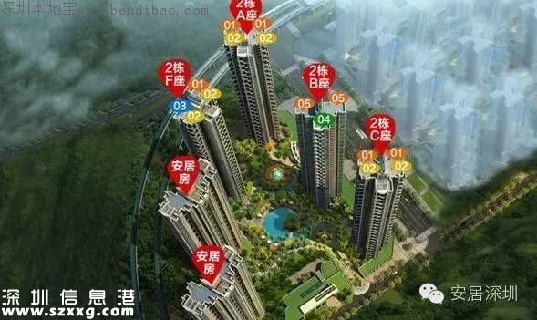 和平里安居房準(zhǔn)備入伙 入伙辦理最詳細(xì)流程！