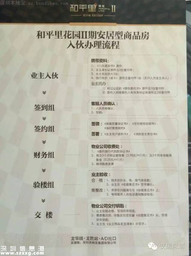 和平里安居房準(zhǔn)備入伙 入伙辦理最詳細(xì)流程！