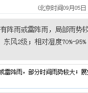 深圳天氣(9.5):有陣雨或雷陣雨 氣溫26-30℃