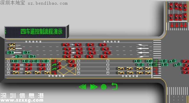 深圳2路口將啟用排陣式通行 車主如何通行？