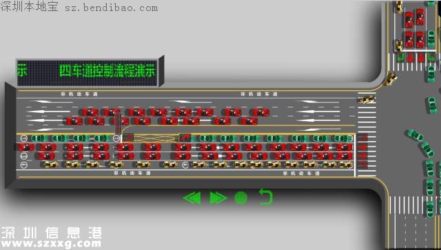 深圳2路口將啟用排陣式通行 車主如何通行？