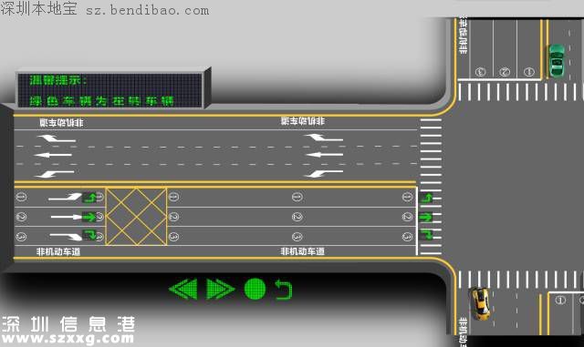 深圳2路口將啟用排陣式通行 車主如何通行？