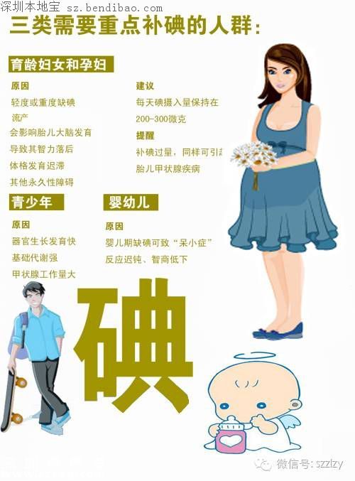 深圳一便利店賣非碘鹽 老板被刑事拘留