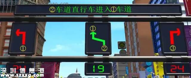南山新增2排陣式路口 排陣式通行信號是什么意思？