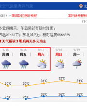 深圳中秋節(jié)天氣有大雨陣雨 閩粵沿海或有臺(tái)風(fēng)登陸