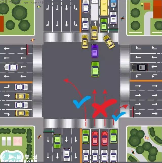 今起深圳司機(jī)沖綠燈最低罰300 如何避免闖綠燈？