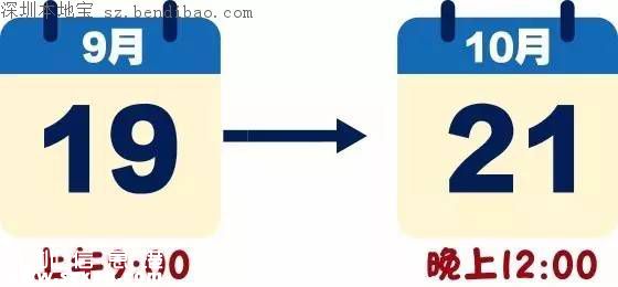 2016深圳兒童健康成長補貼申報指引(詳細)