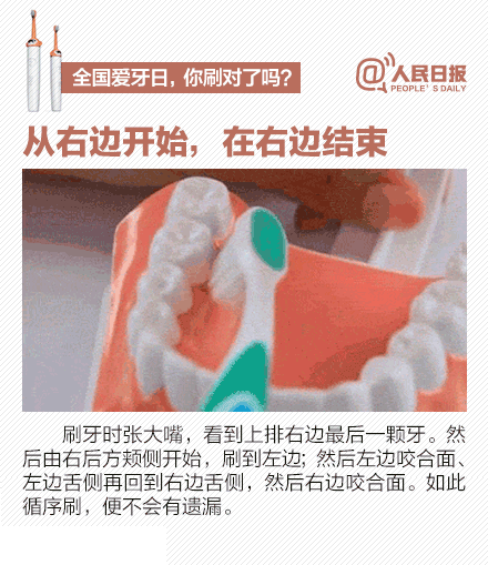 9月20日愛牙日 這些刷牙誤區(qū)你常犯！
