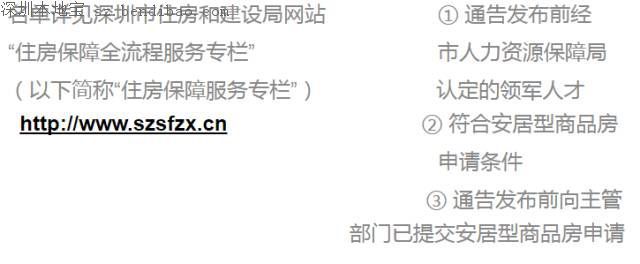 中糧云景花園北區(qū)安居房開(kāi)始申購(gòu) 1013套房源