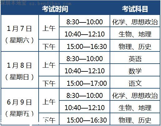 2017廣東高中水平考試安排出爐 高二學生也可參加