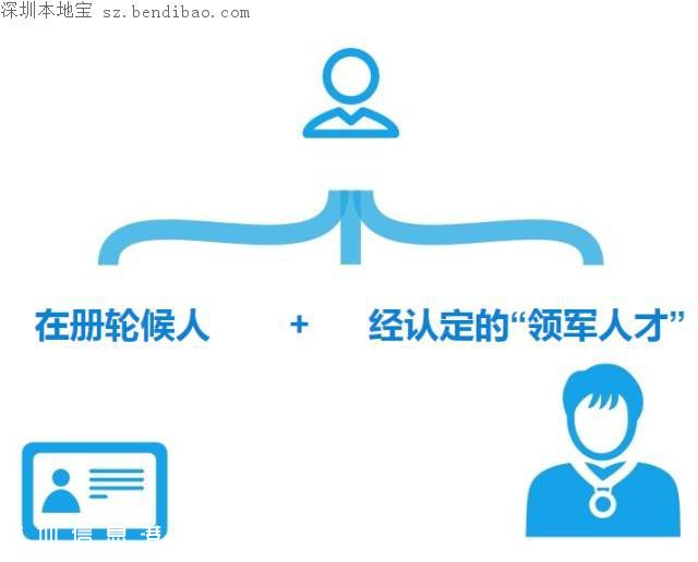 中糧云景花園北區(qū)安居房開(kāi)始申購(gòu) 1013套房源