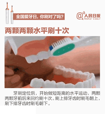 9月20日愛牙日 這些刷牙誤區(qū)你常犯！