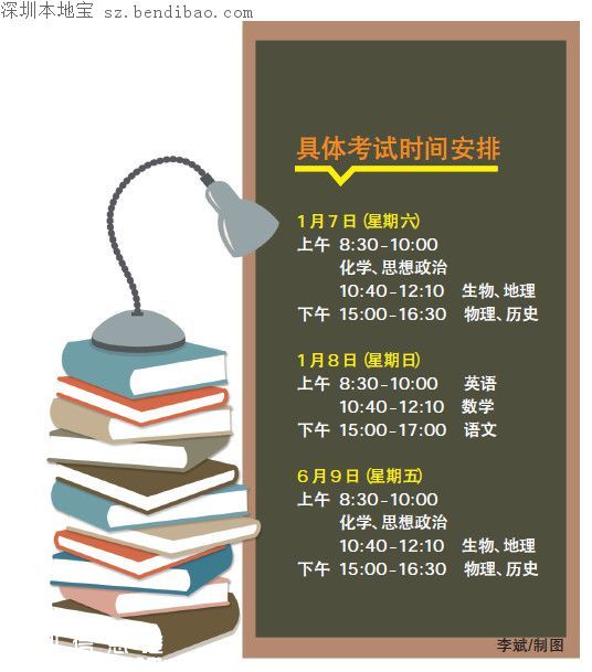 2017廣東高中水平考試安排出爐 高二學生也可參加