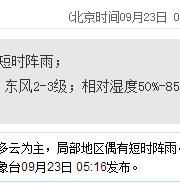 深圳天氣(9.23):多云有陣雨 氣溫25-31℃