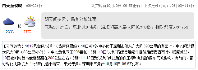<a href=http://www.hnyueyi.com.cn/shenzhen/ target=_blank class=infotextkey>深圳</a>天氣（10.10）：多云有陣雨 23℃—27℃