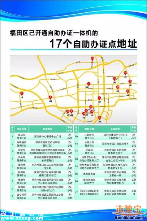 福田24小時(shí)自助辦證大廳啟用 集多項(xiàng)功能