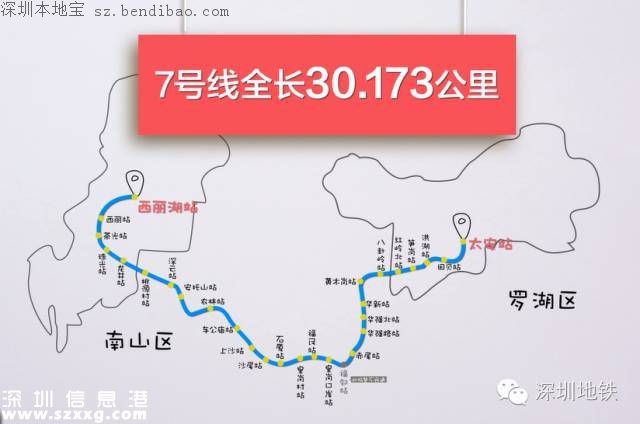 深圳地鐵7、9號線即將開通 新線風(fēng)采提前看