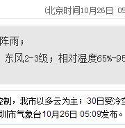 深圳天氣(10.26):多云局部有陣雨 25℃—30℃