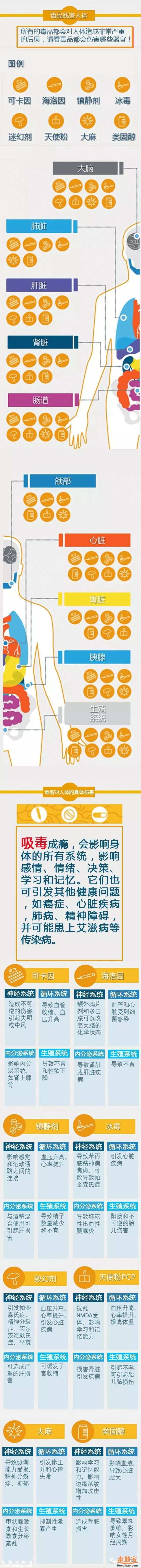 用63種毒品在深圳開派對(duì) 嗨到警察叫不醒