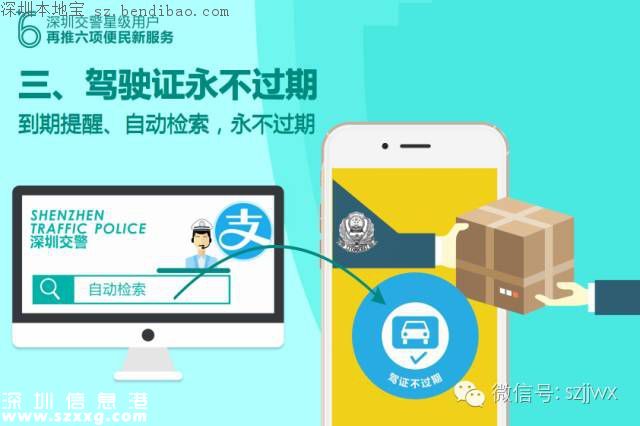 深圳交警推出6項(xiàng)便民措施 推出駕駛證辦證一體機(jī)