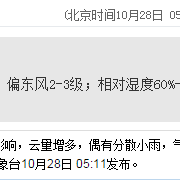 深圳天氣(10.28):多云到晴天 25℃—32℃