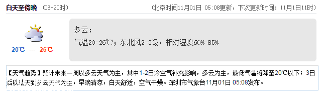 <a href=http://www.hnyueyi.com.cn/shenzhen/ target=_blank class=infotextkey>深圳</a>天氣（11.1）：多云 20℃—26℃